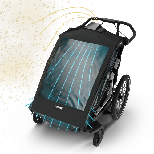 Thule Chariot air purifier cover - 1529667.png